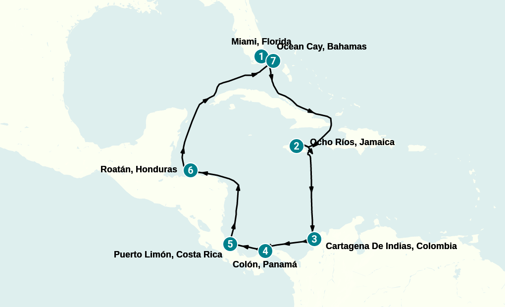 Itinerary