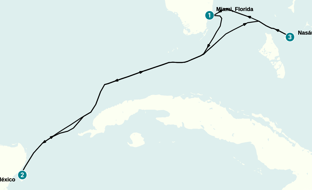 Itinerary