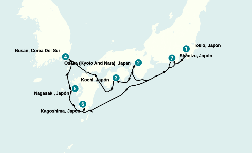 Itinerary