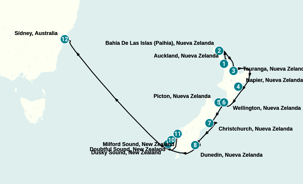 Itinerary