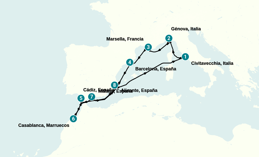 Itinerary