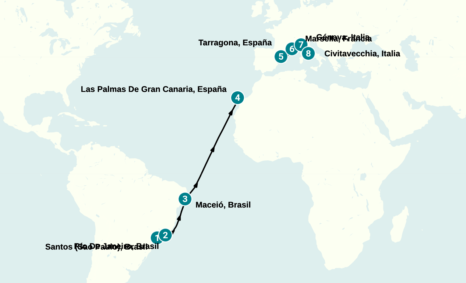 Itinerary