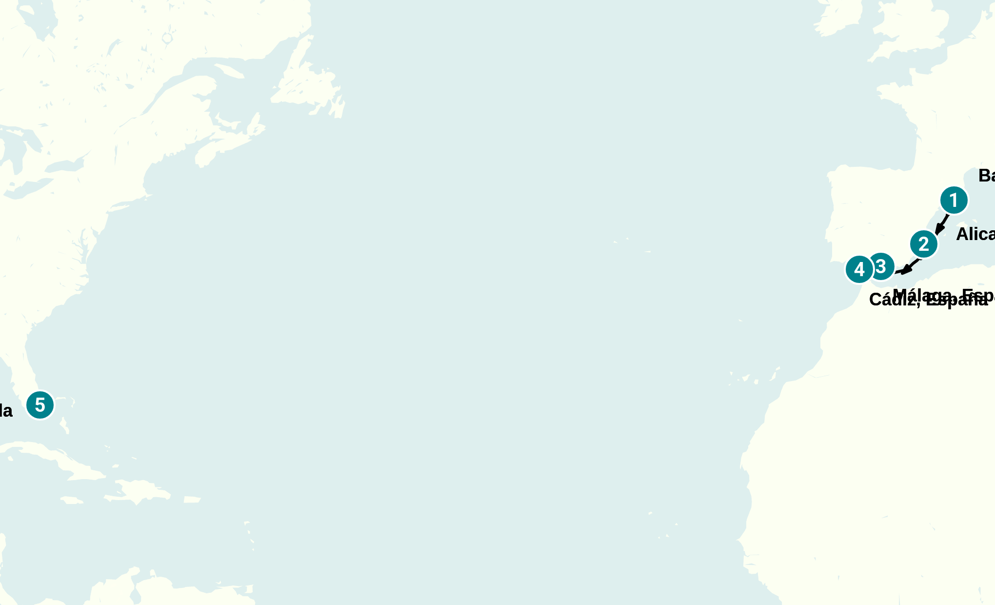 Itinerary