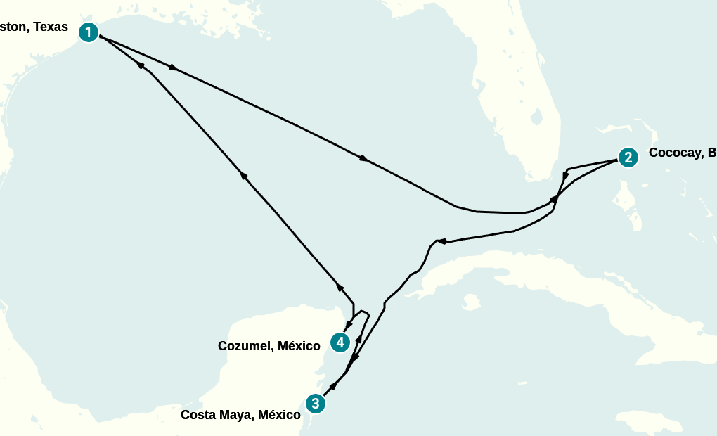Itinerary