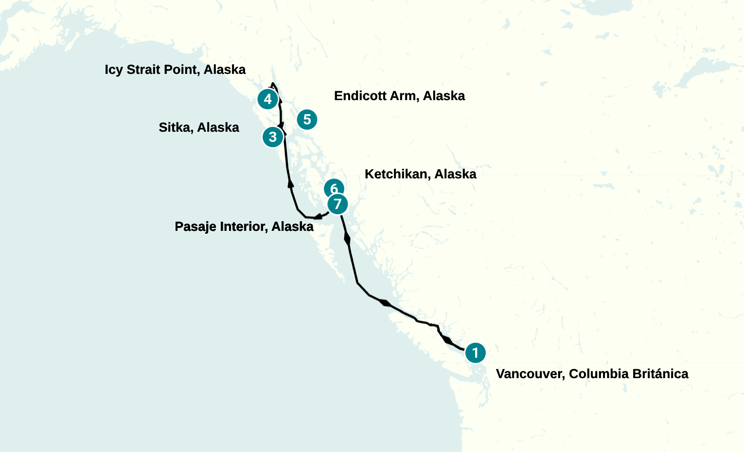 Itinerary
