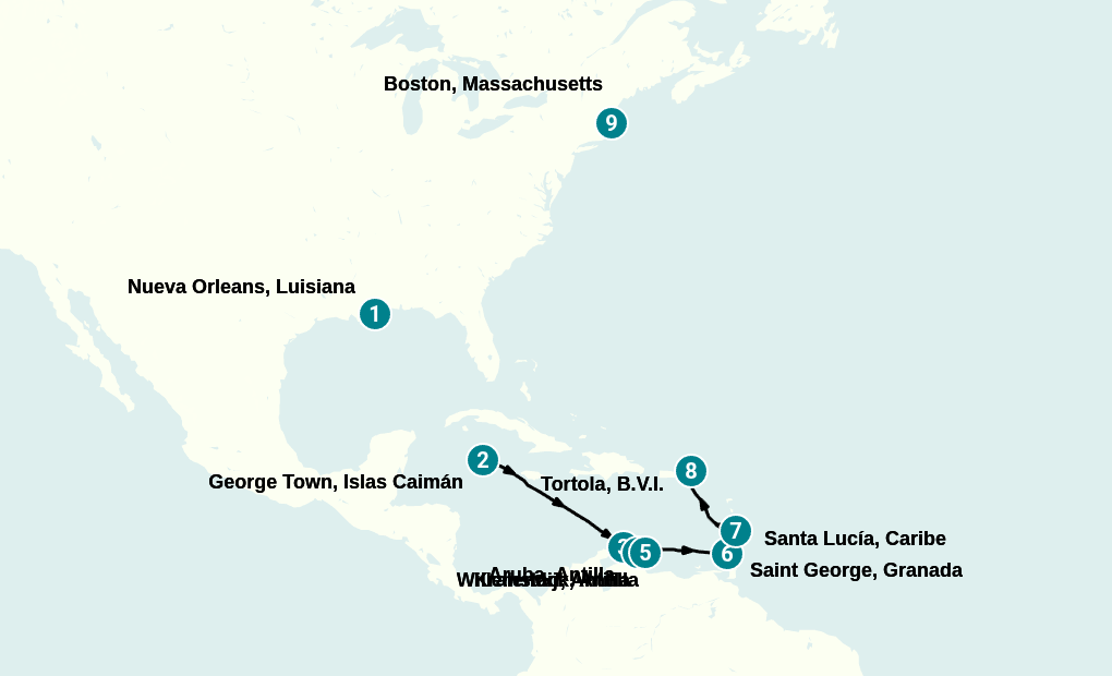 Itinerary