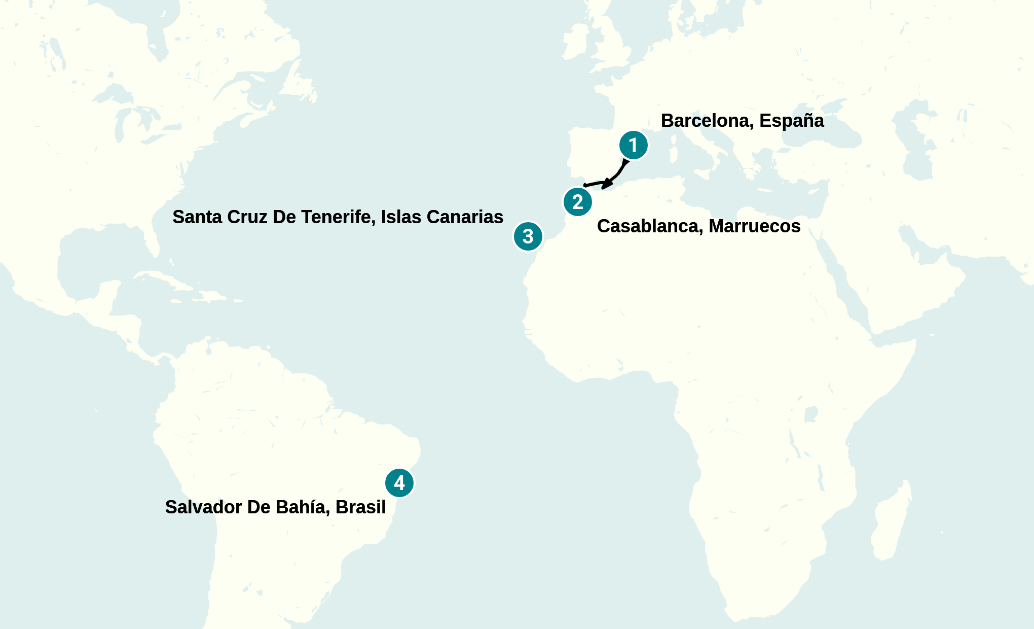 Itinerary