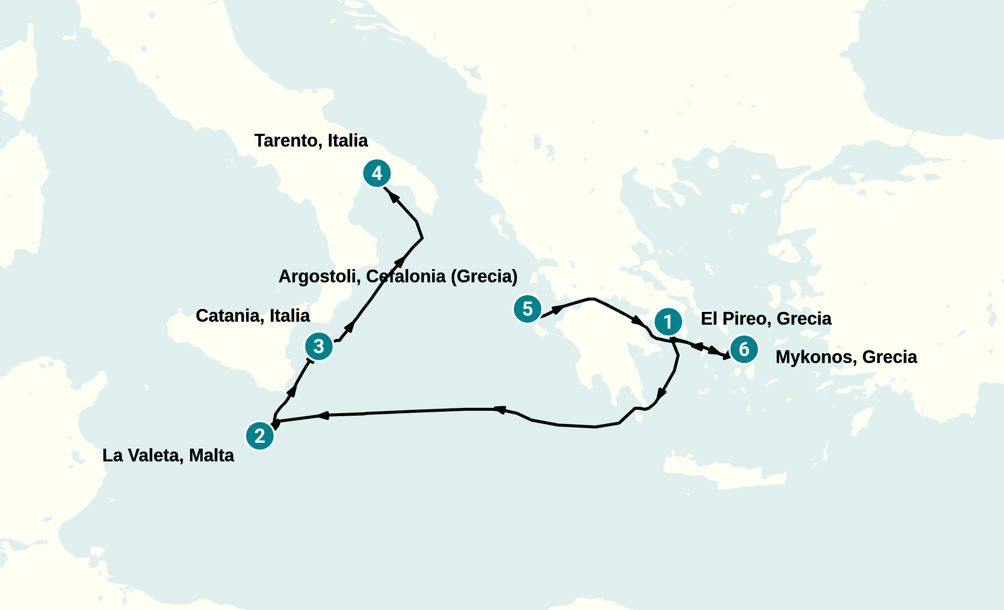 Itinerary