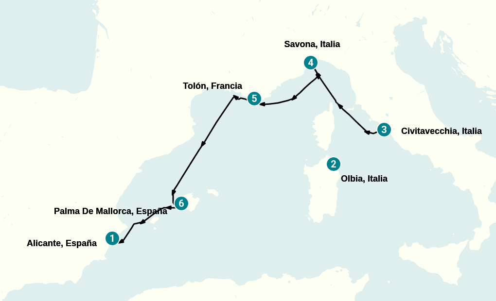 Itinerary