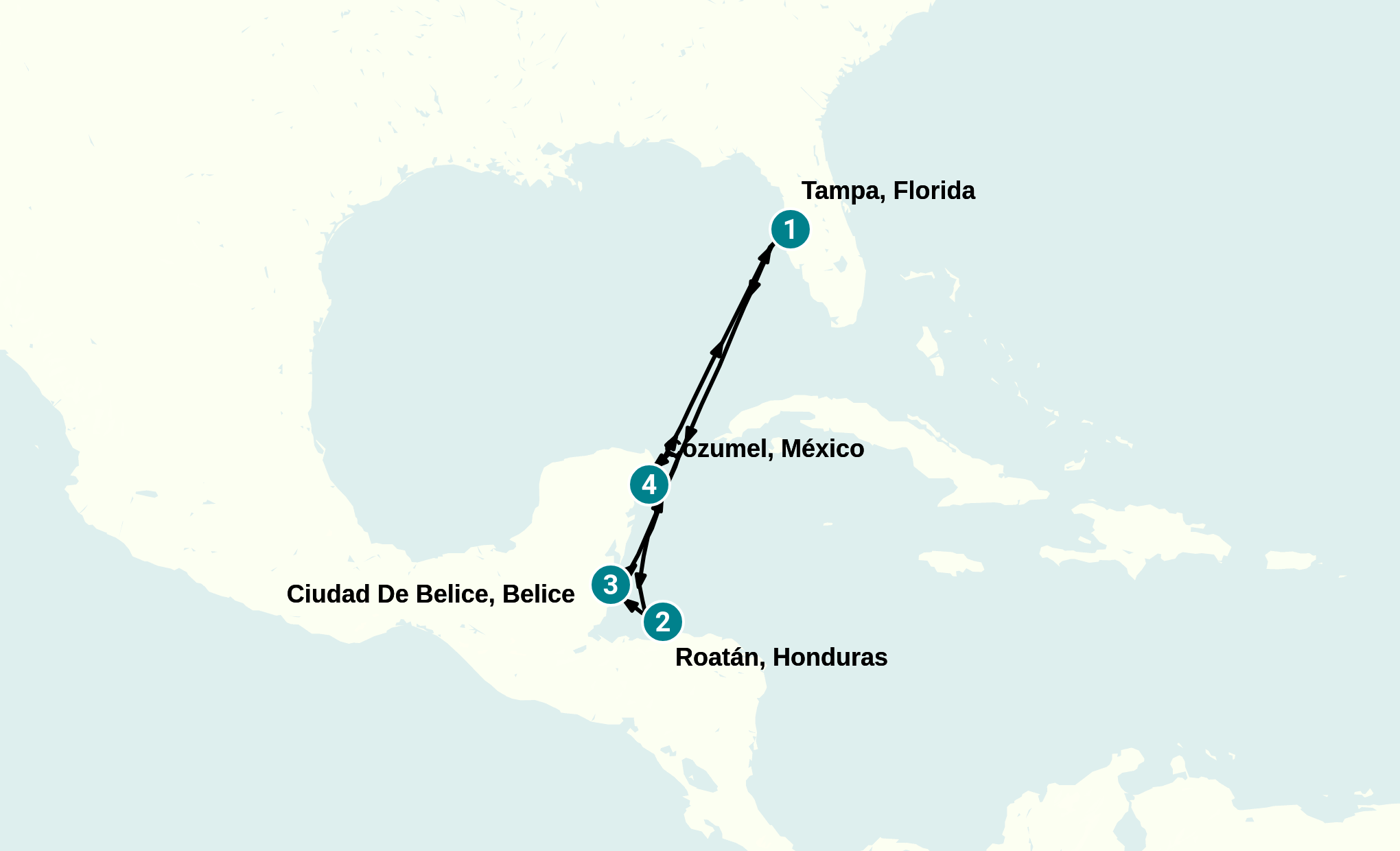 Itinerary