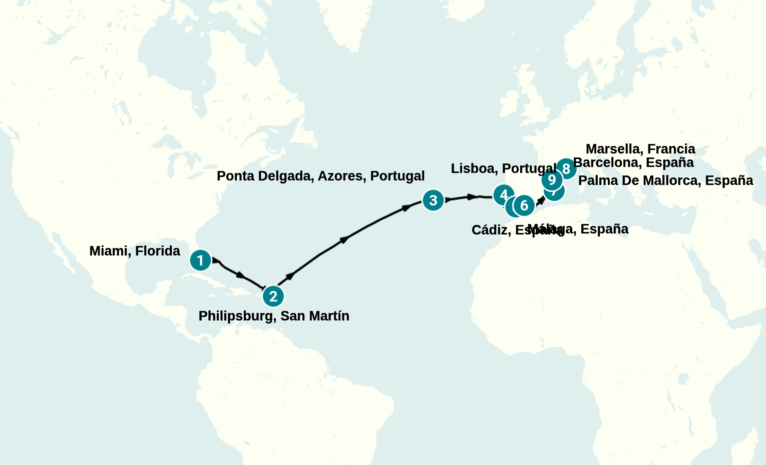 Itinerary
