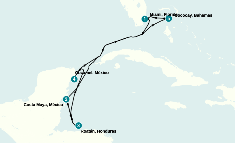 Itinerary
