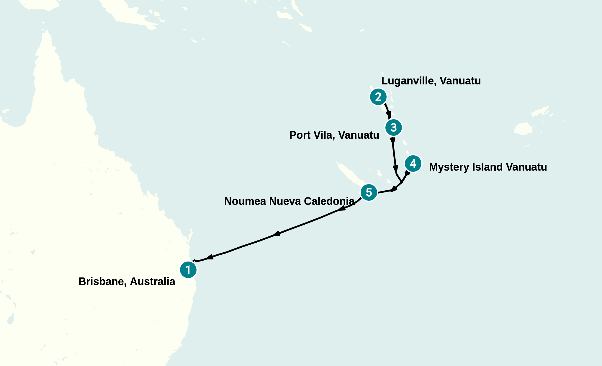 Itinerary