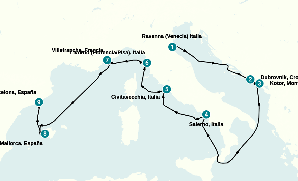 Itinerary