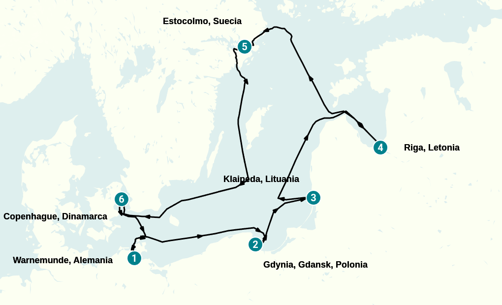 Itinerary