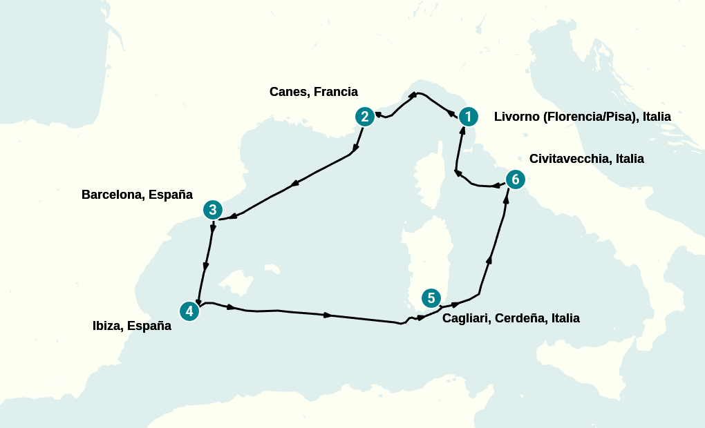 Itinerary