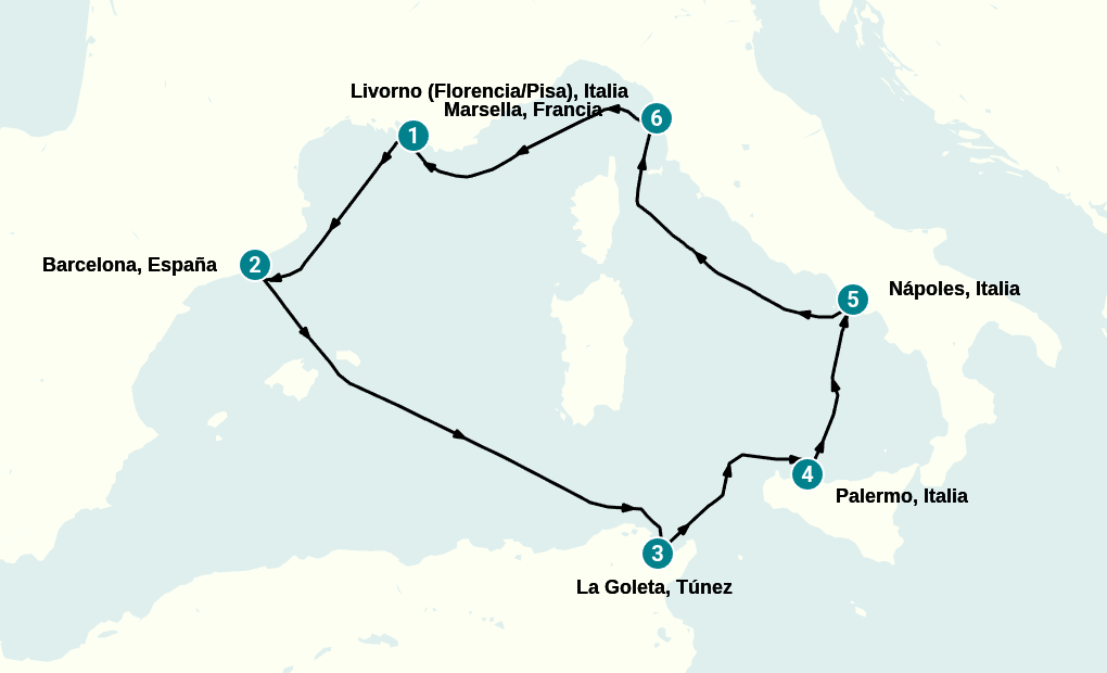 Itinerary