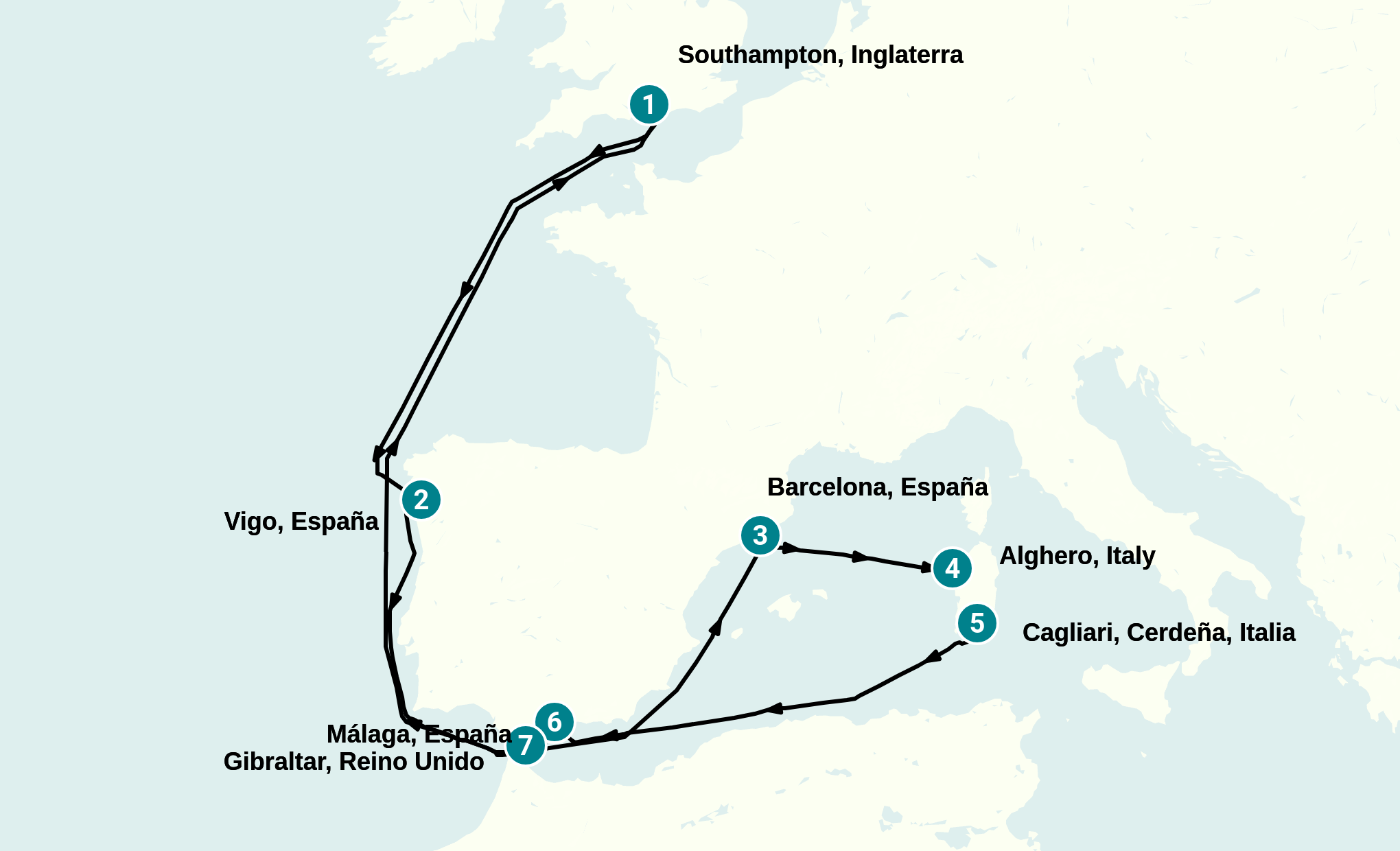 Itinerary