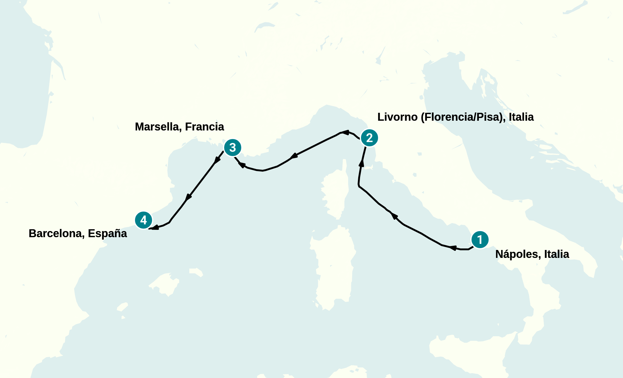 Itinerary