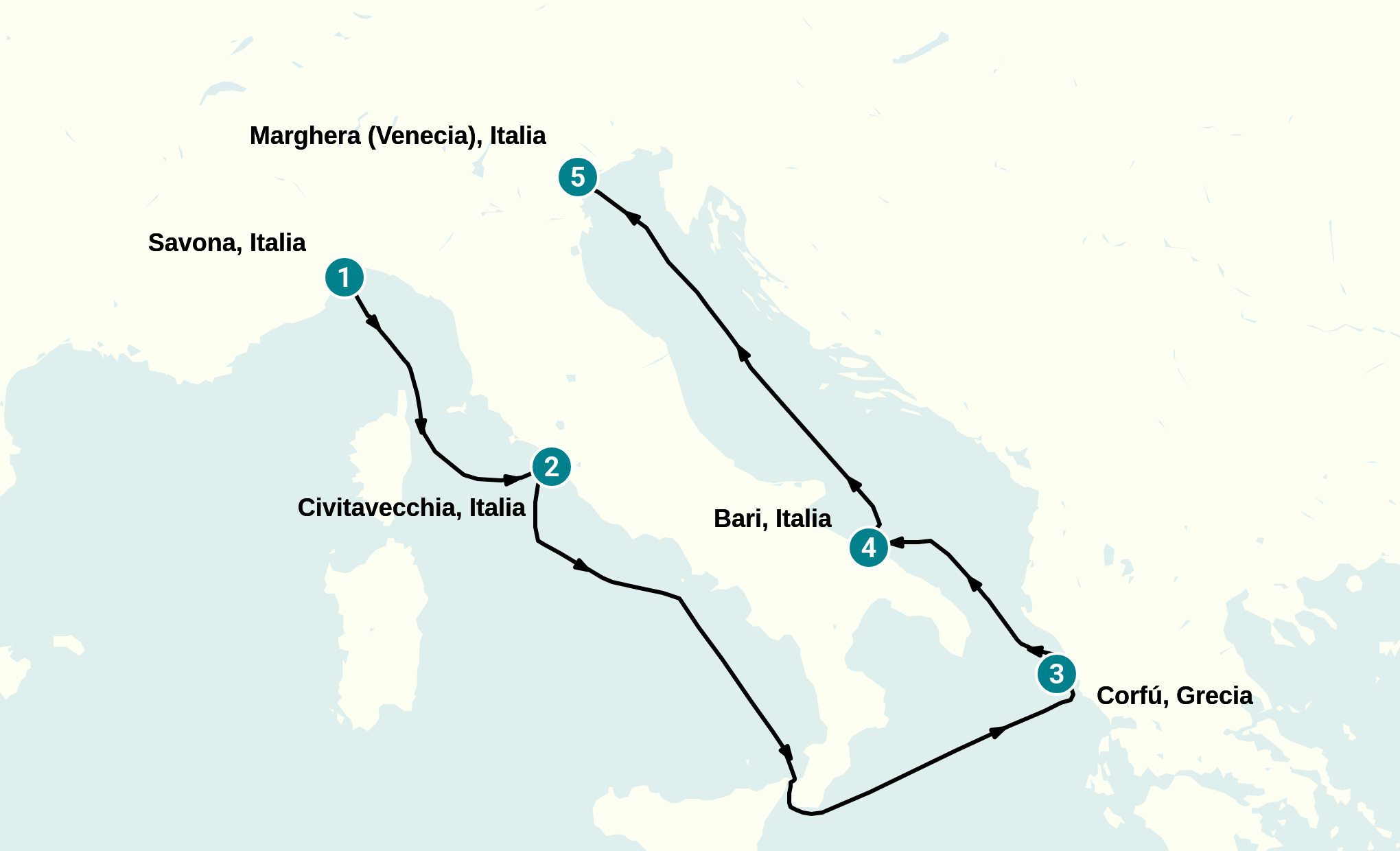 Itinerary