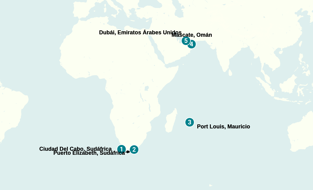 Itinerary