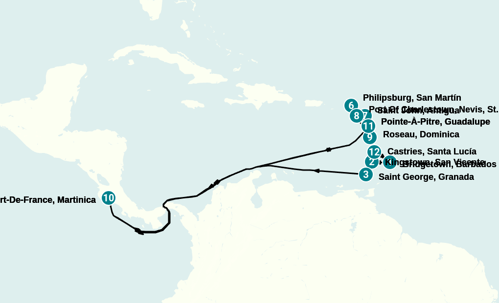 Itinerary