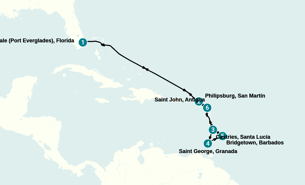 Itinerary