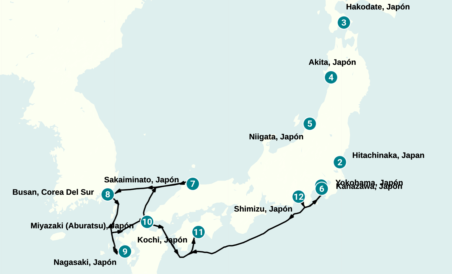Itinerary