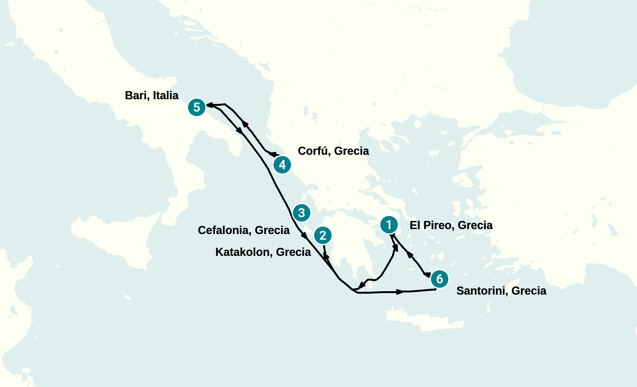 Itinerary