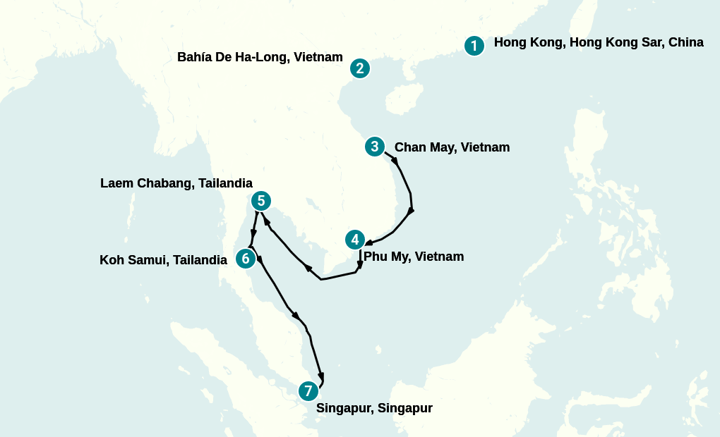 Itinerary