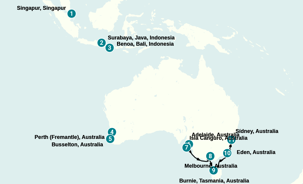 Itinerary