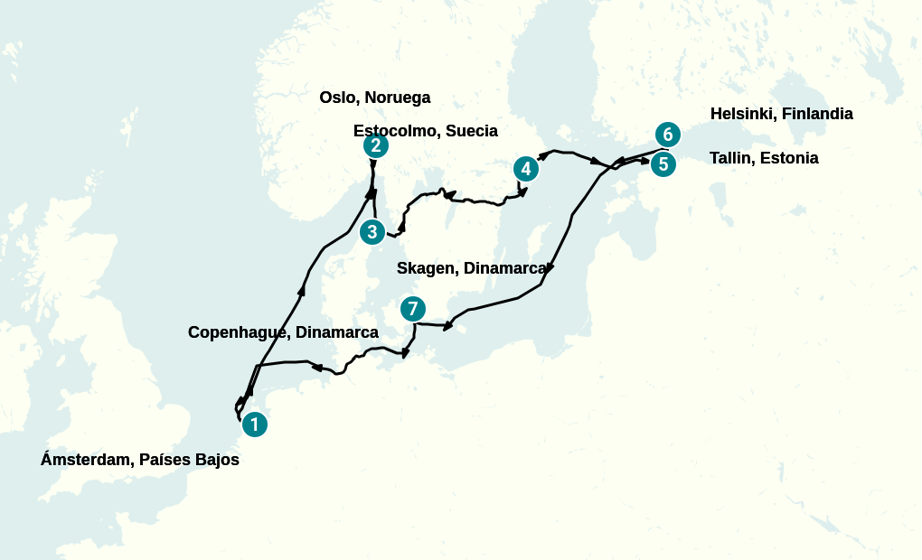 Itinerary