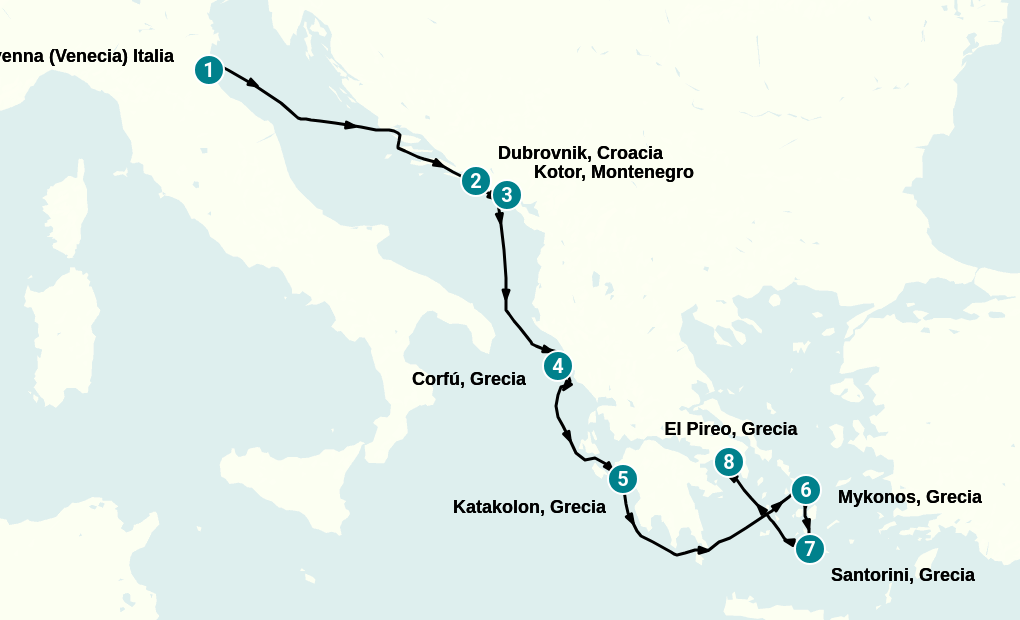 Itinerary