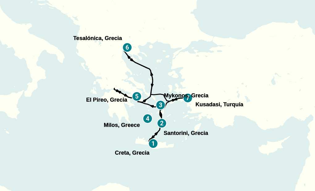 Itinerary