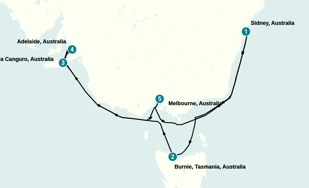 Itinerary