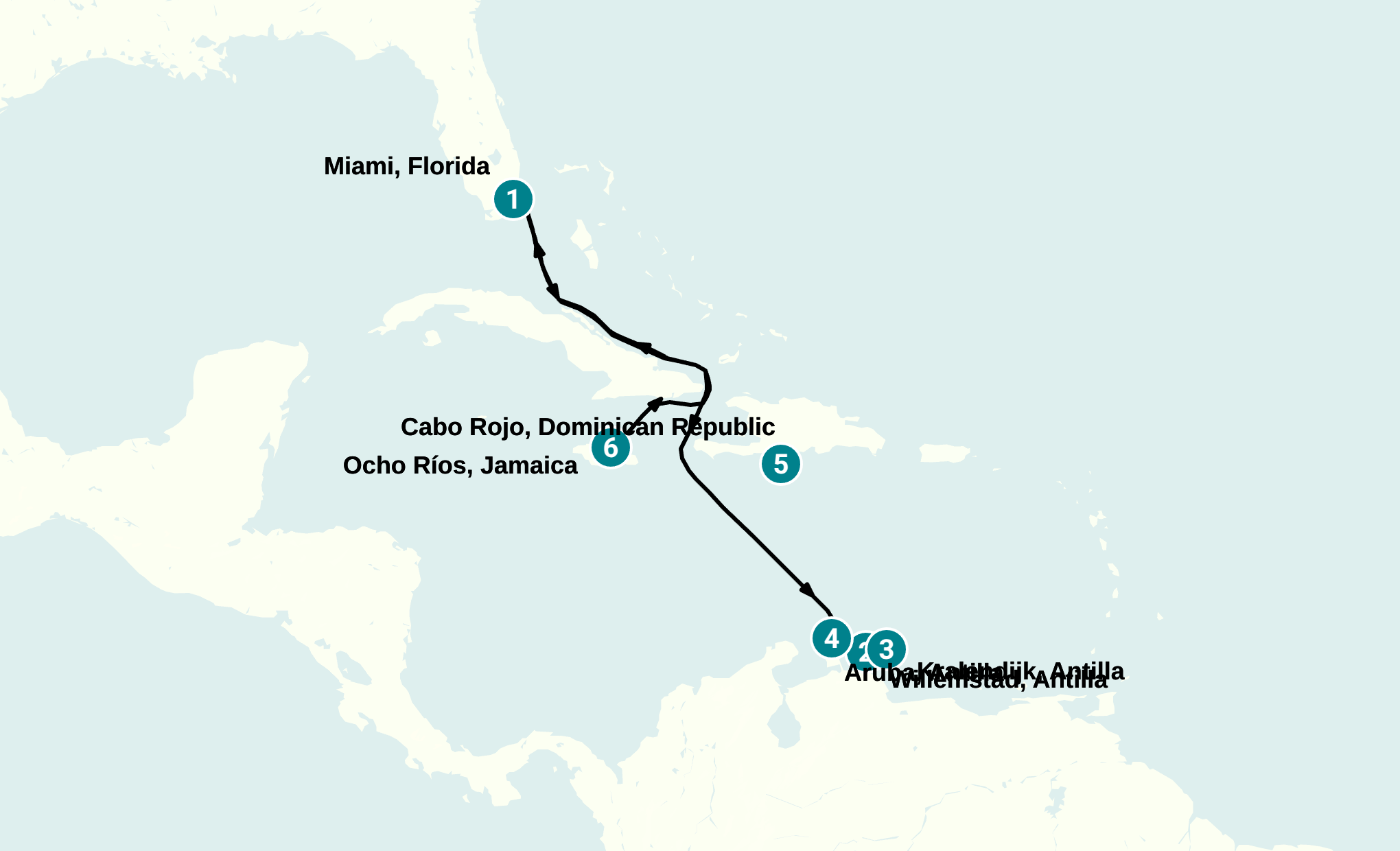 Itinerary