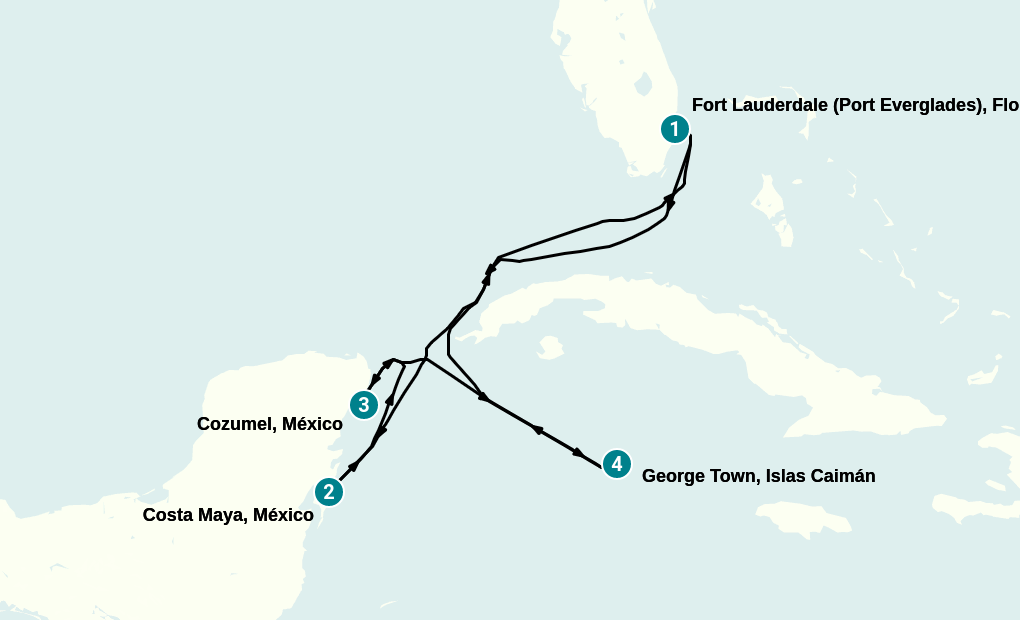 Itinerary