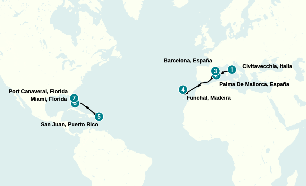 Itinerary