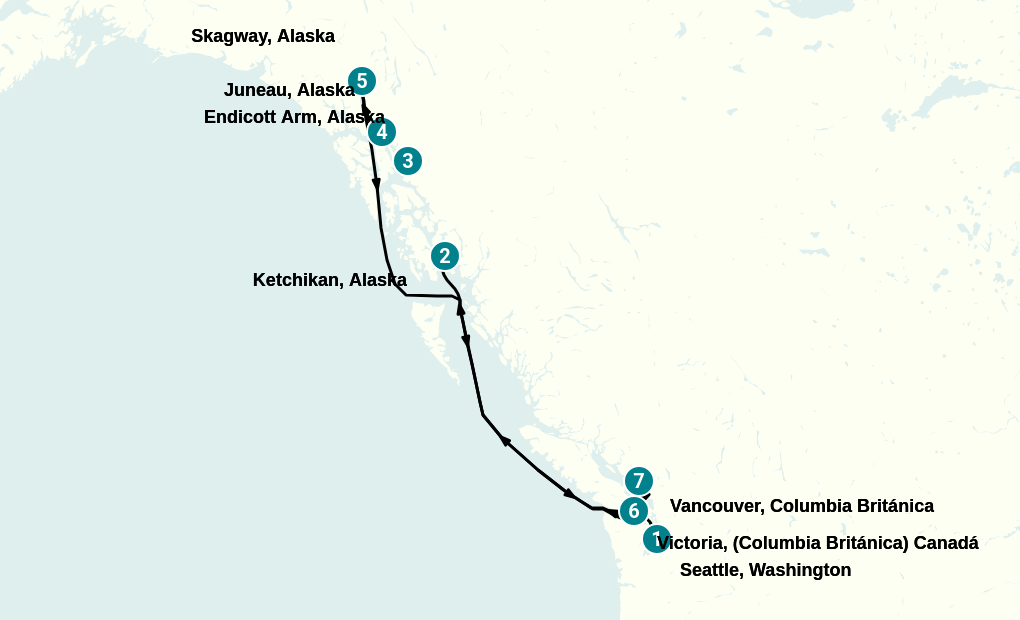 Itinerary