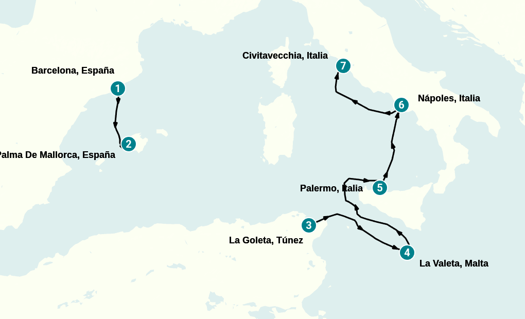 Itinerary