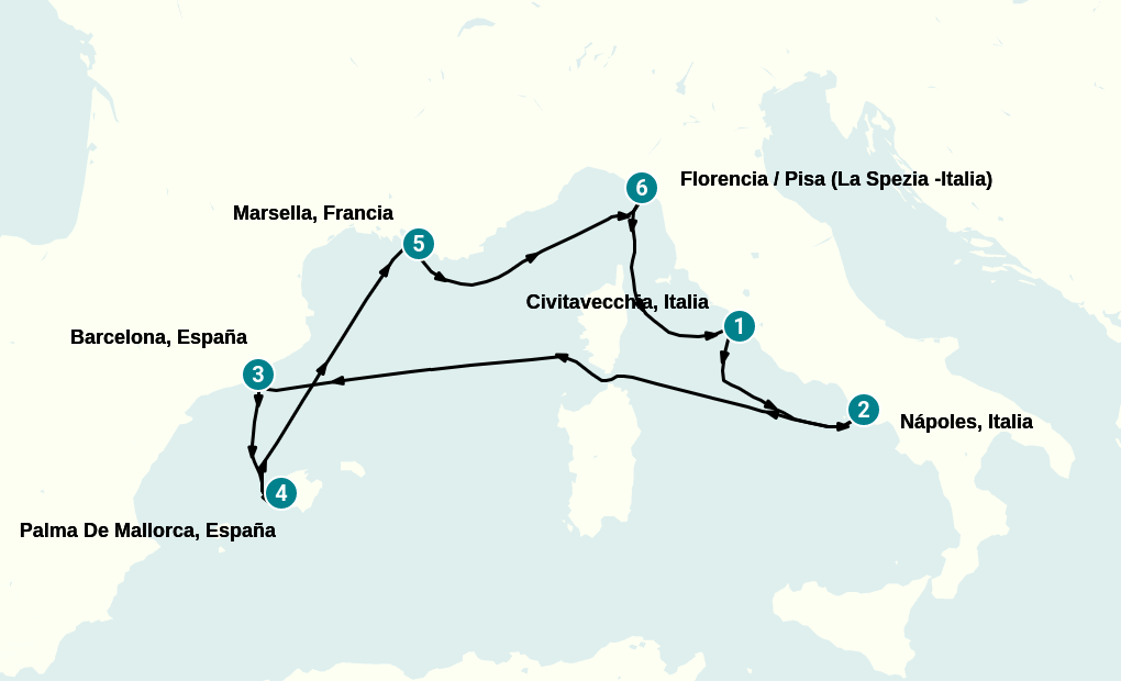 Itinerary