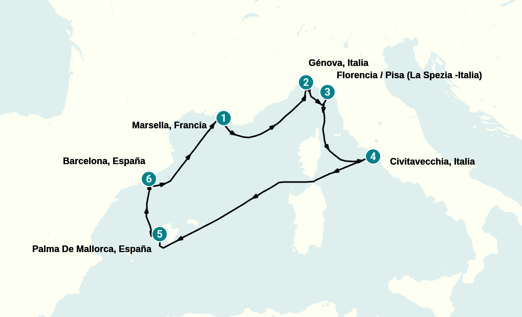 Itinerary