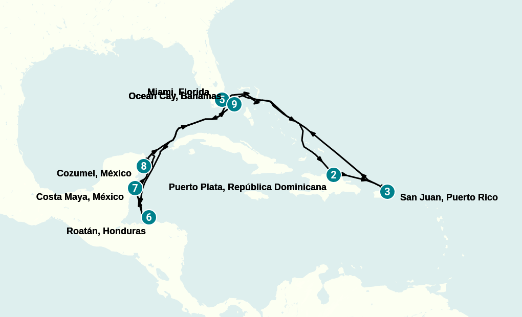 Itinerary