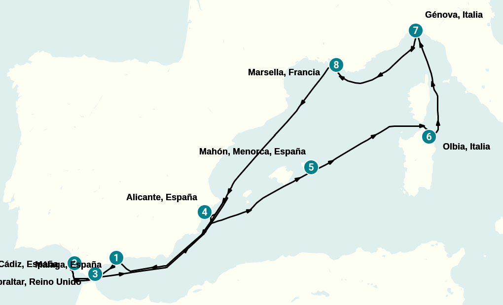Itinerary