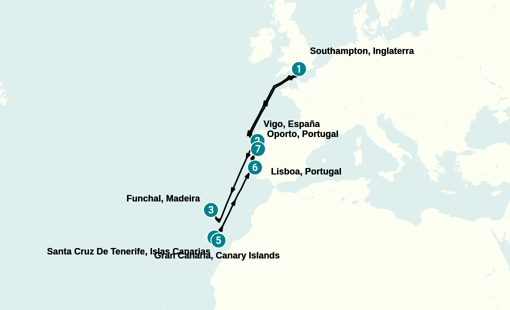 Itinerary