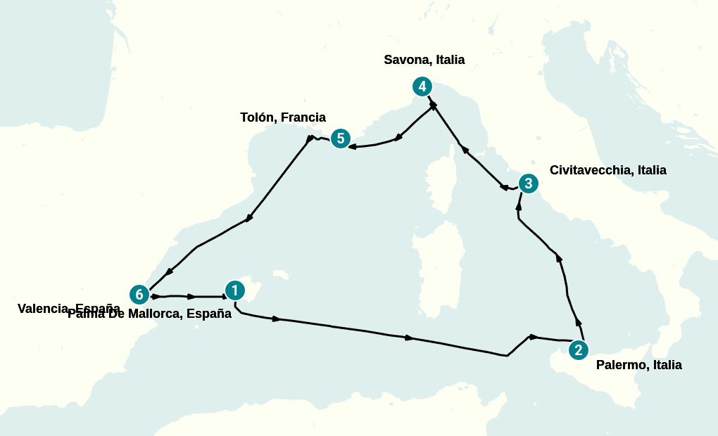 Itinerary
