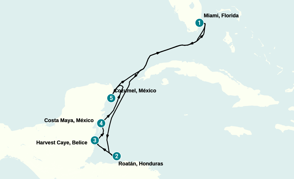 Itinerary