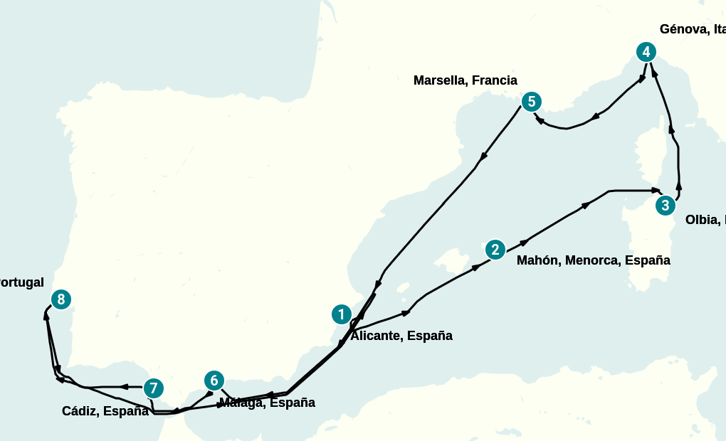 Itinerary