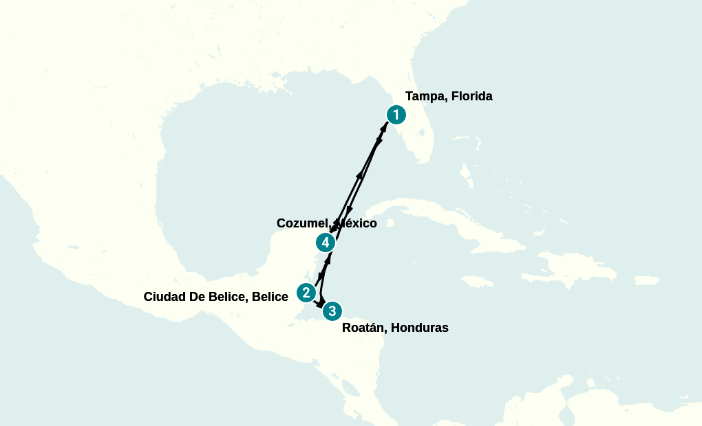 Itinerary