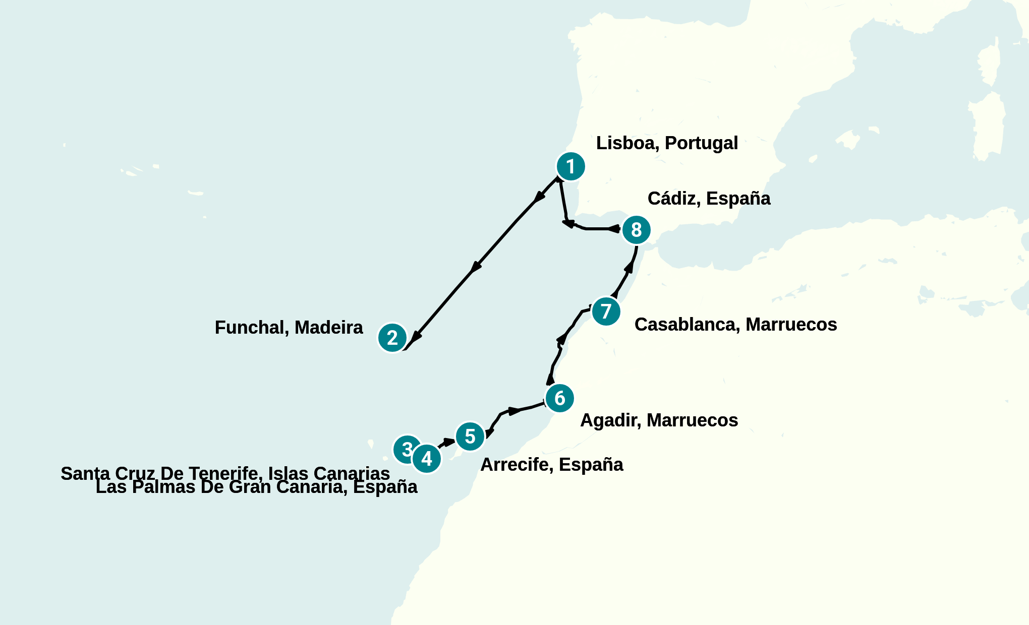 Itinerary